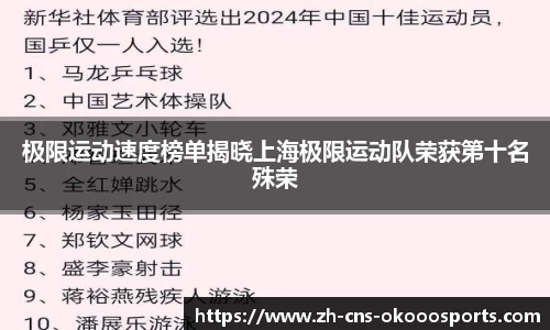 极限运动速度榜单揭晓上海极限运动队荣获第十名殊荣